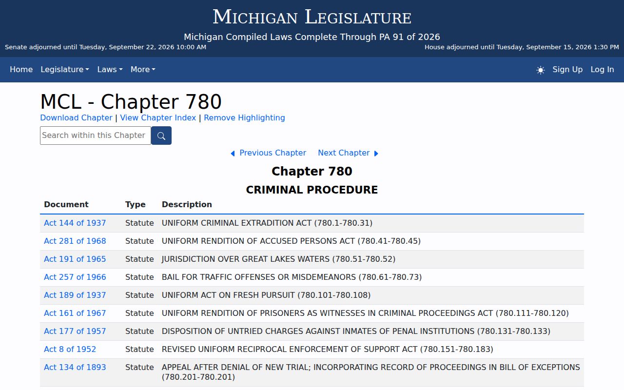 Clare County active warrant search: Michigan statute chapter covering search warrants and affidavits